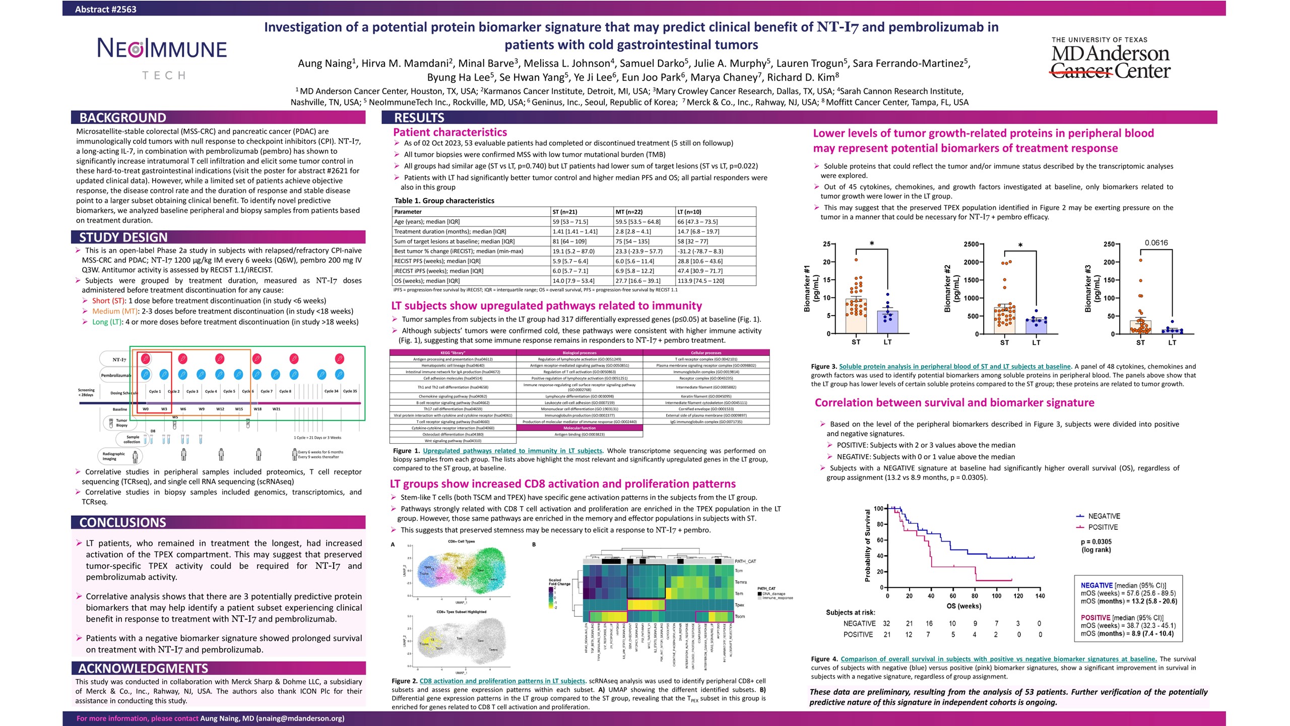 ASCO Poster for Trial 20-13